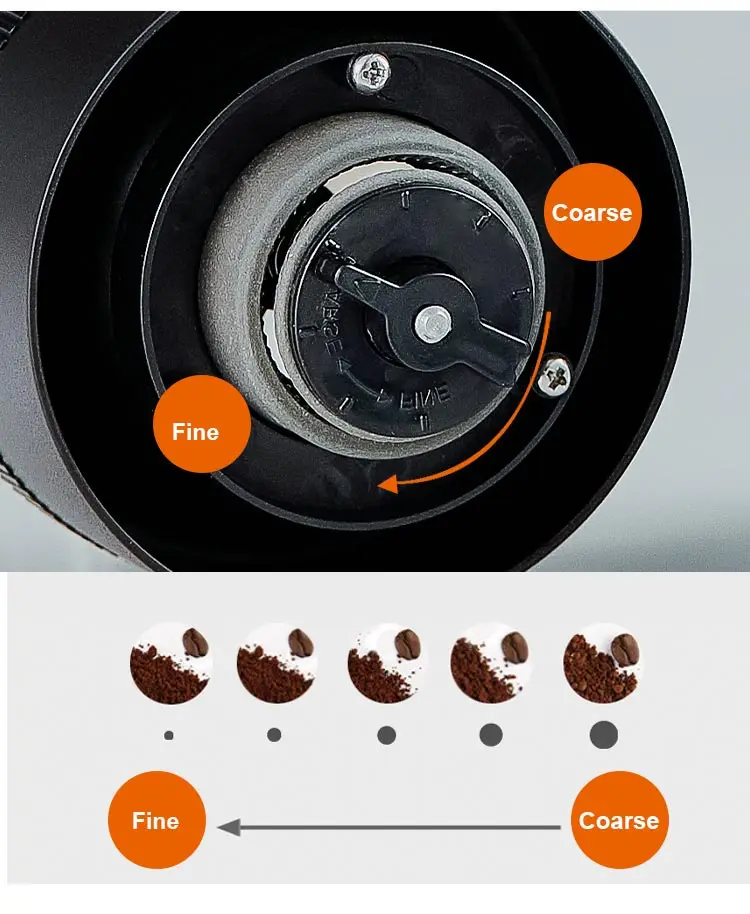 Electric Coffee Grinder-Coffee Beans Mill Grinder