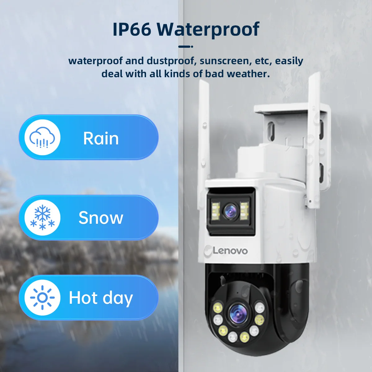 Lenovo Surveillance Dual Camera