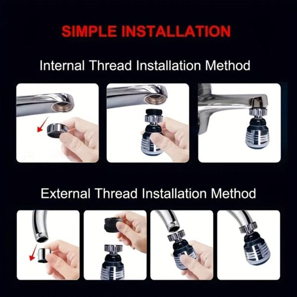 Rotating Faucet Head