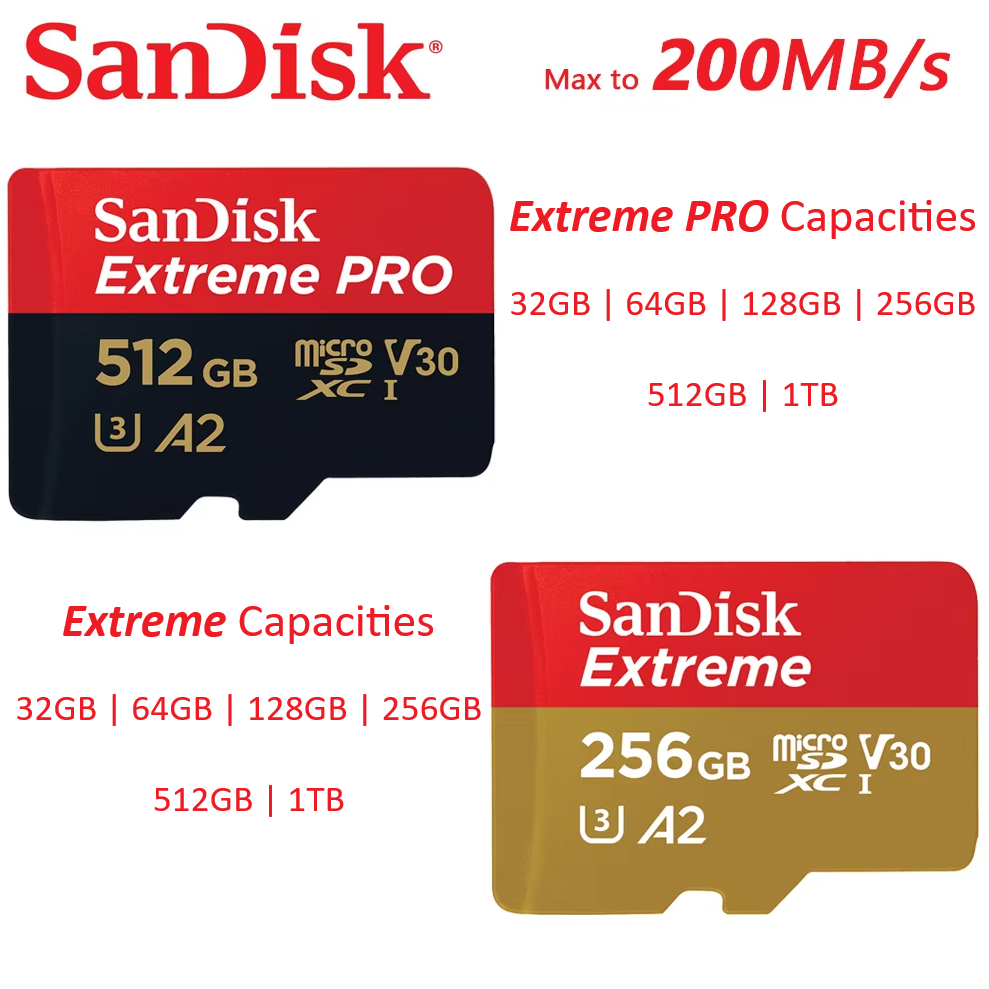 SanDisk MicroSD Card prod img