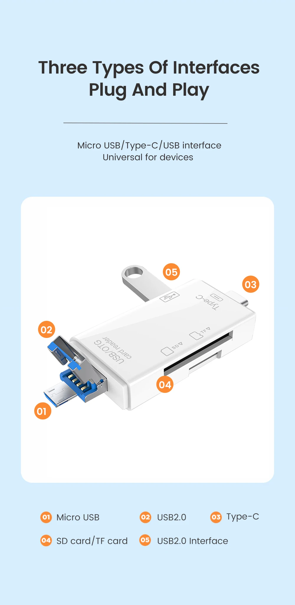 Multi-Functional Memory Card Reader