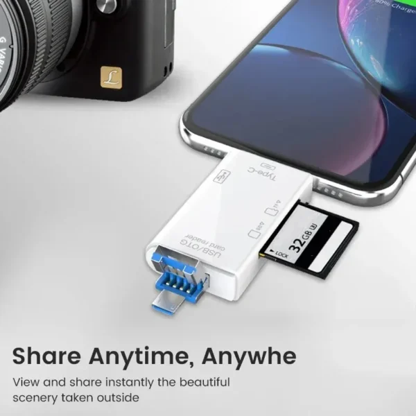 Multi-Functional Memory Card Reader
